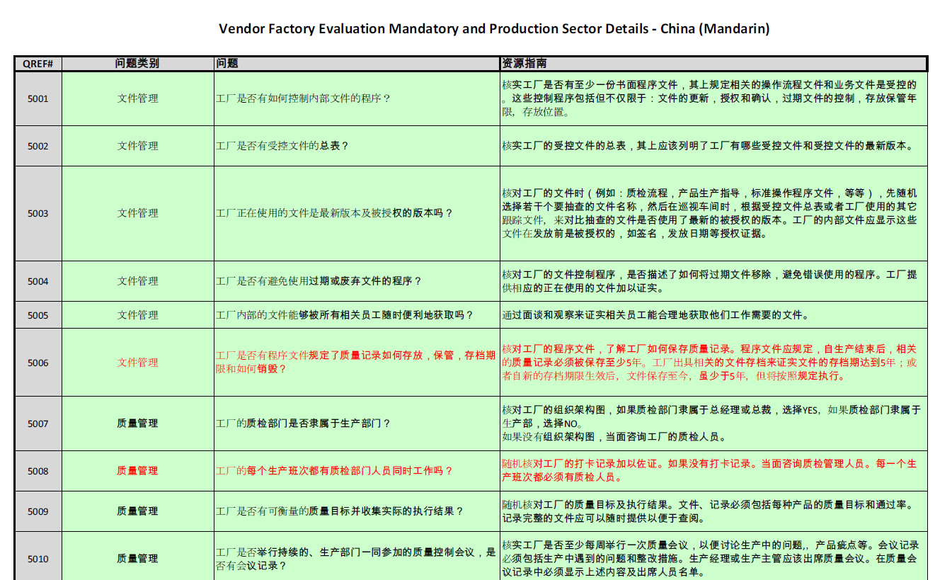 1675657253180862.png image.png